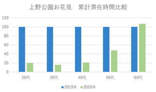 老害は自粛しない.png